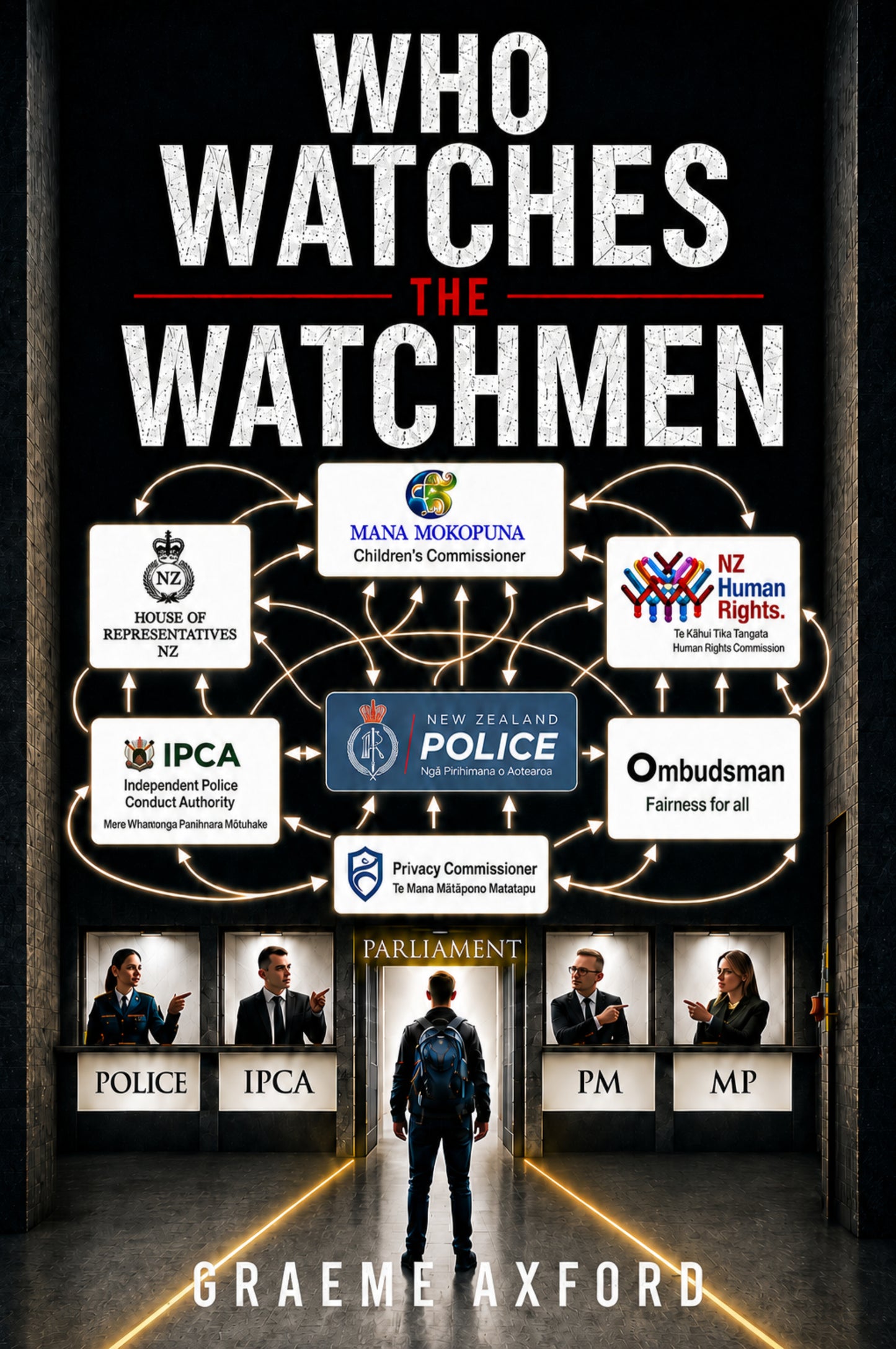 Who Watches The Watchmen - eBook